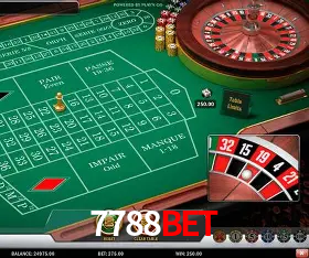 7788bet Licença Curaçao Gaming